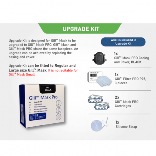 Gill Mask Upgrade Kit Black