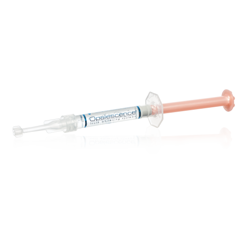 Dental Consumables
