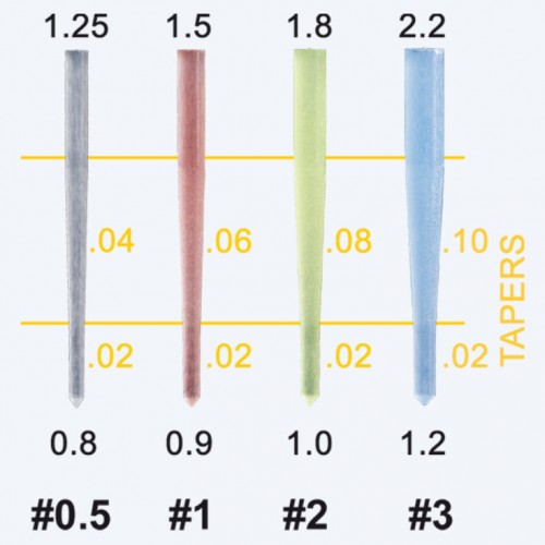 DT Light Post ILLUSION® X-RO® Intro Kit