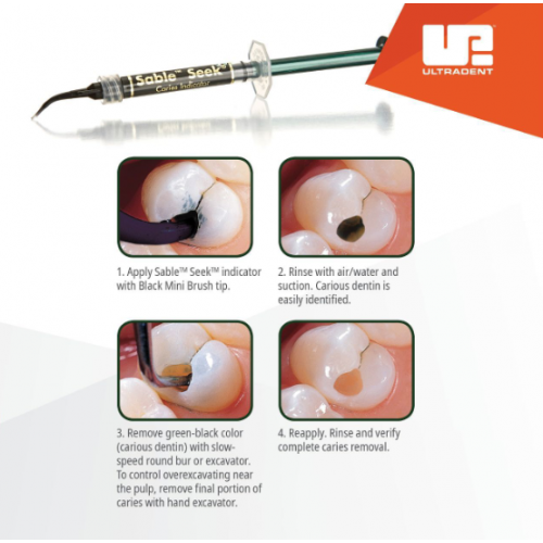 Sable Seek Mini Kit Universal