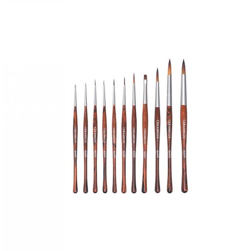 Ceramicus Set
