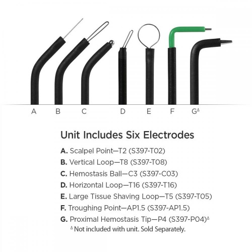 Dental Equipment